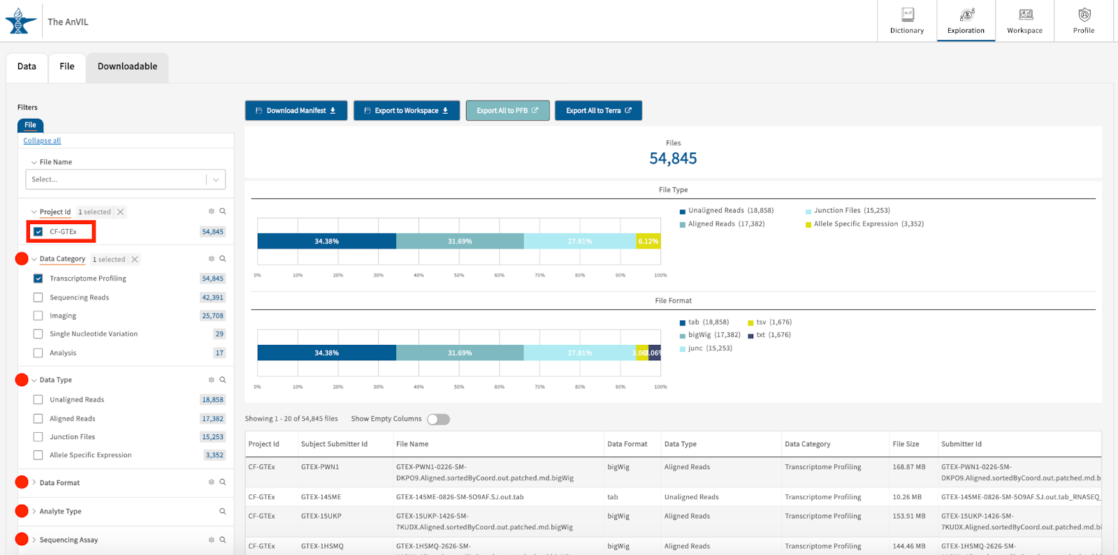 Step 2 - Select Single Data Type